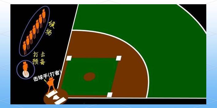 关于棒球战术调整奏效，成功扭转局势的信息