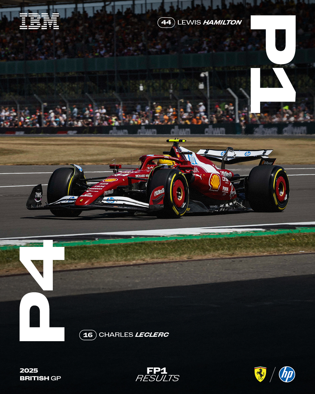 阿斯顿马丁绝杀雷诺车队，汉密尔顿统治全场